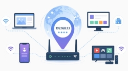 IP Adresi Nedir? Ne İşe Yarar?