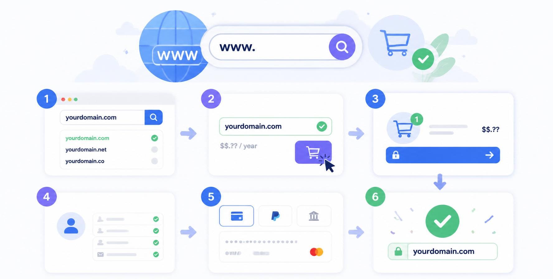 domain satın al