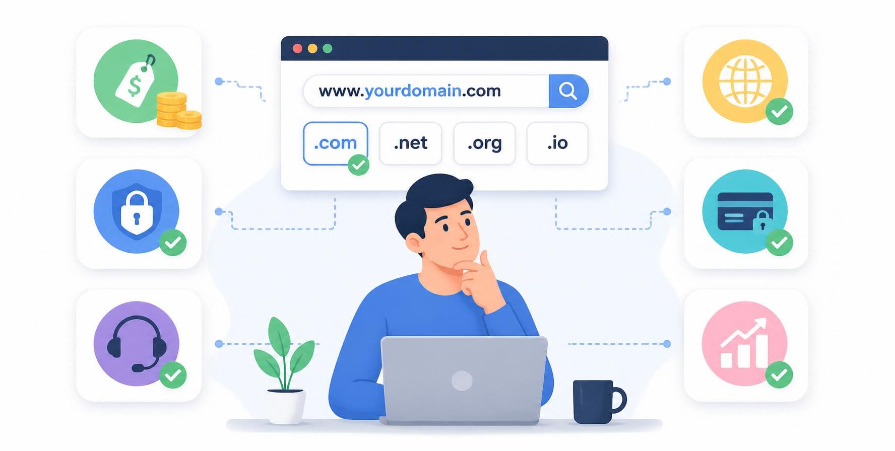 domain satın alma
