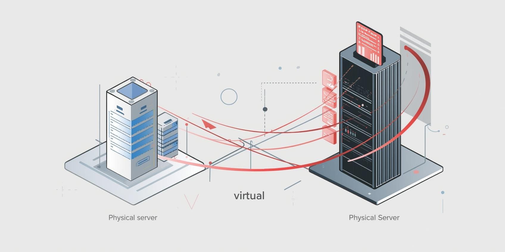 sanal sunucu mu fiziksel sunucu mu