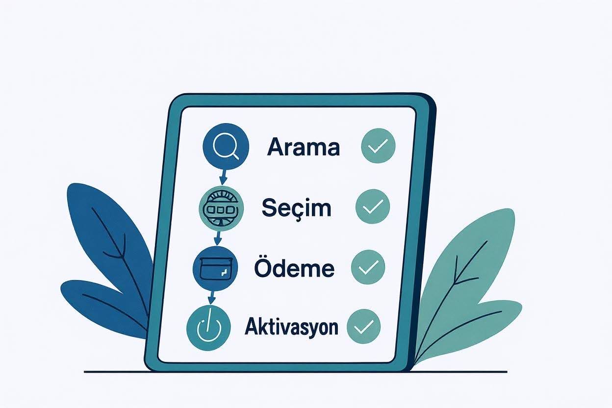 Domain Alırken İzlemeniz Gereken Adımlar